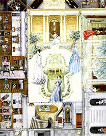 The Frick Collection Detail 4